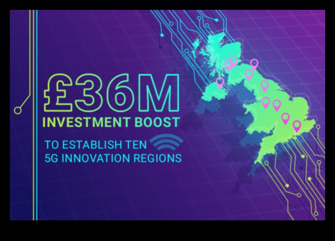رواد الابتكار: تشكيل المستقبل بامتياز 5G