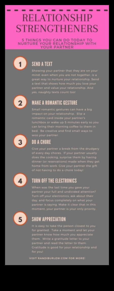 رفقاء الروح في الصحة: ​​استراتيجيات لاتحاد نابض بالحياة وصحي