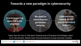 الحوارات المرئية طريقة واحدة جديدة للتحدث عن السلامة السيبراني 1 الحوارات المرئية: محادثات في الأمن السيبراني