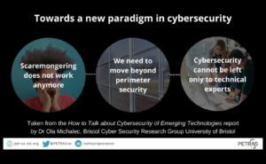 الحوارات المرئية: محادثات في الأمن السيبراني