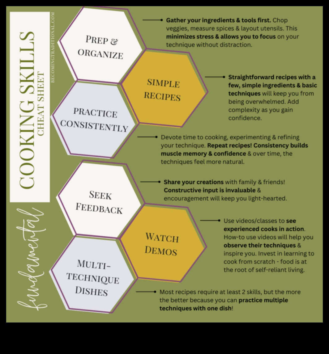 إتقان المطبخ: نصائح الطبخ الأساسية للمبتدئين