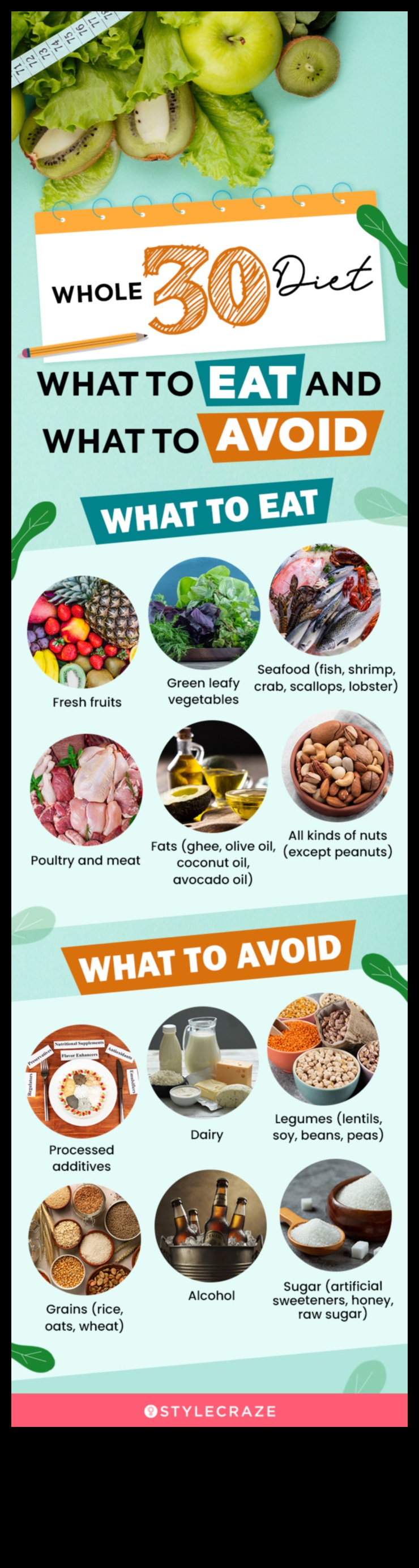 تنشيط حياتك: أساسيات المغذيات من أجل حيوية لك