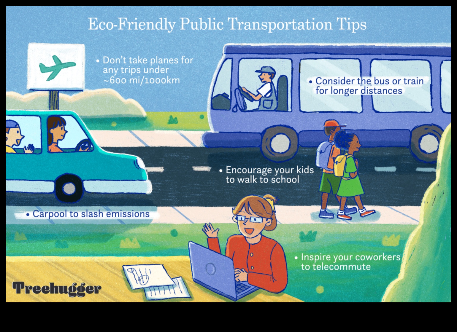 التنقلات الصديقة للبيئة: مساهمة وسائل النقل العام في الحياة المستدامة