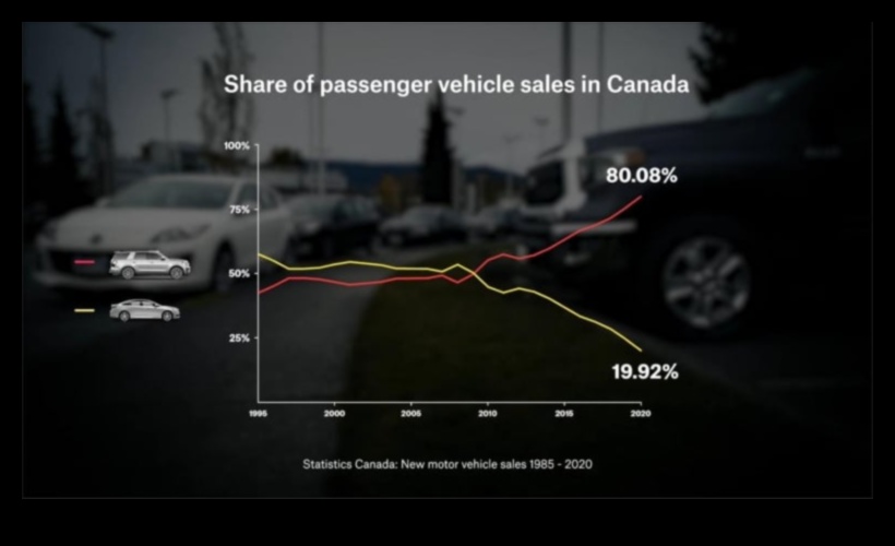 سيارات الدفع الرباعي من أجل قضية ما: المبادرات المجتمعية والعمل الخيري على الطريق