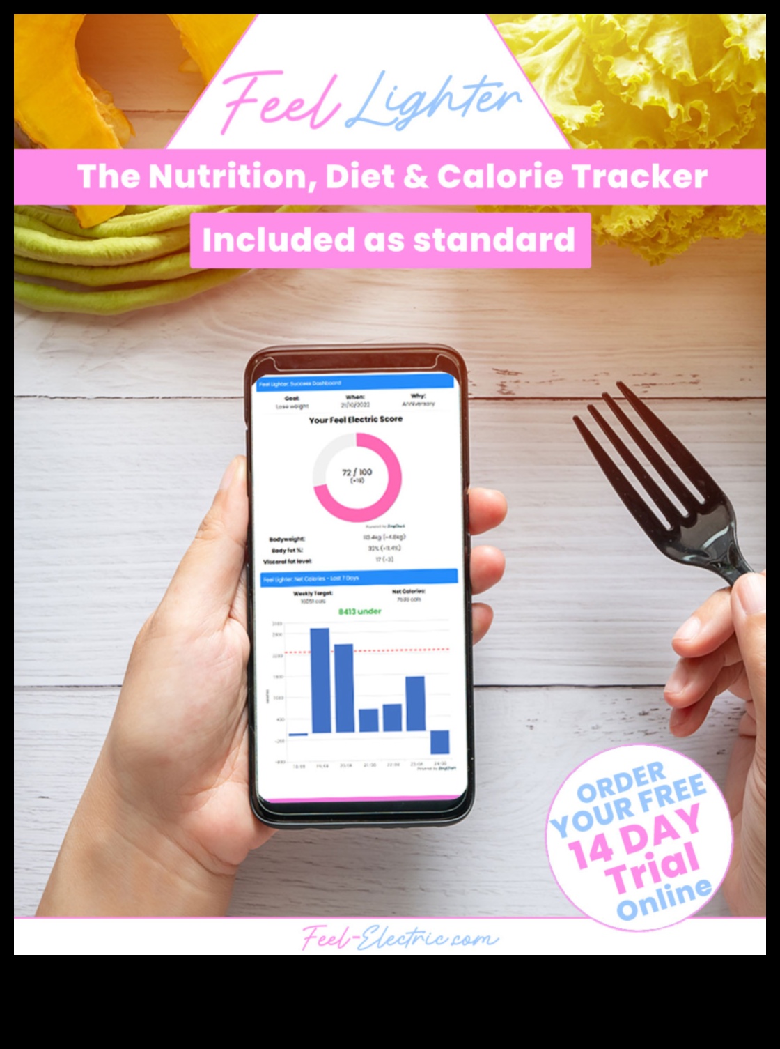 من الشوكة إلى اللياقة البدنية كيف يمكن لاستشارات التغذية المتخصصة أن تساعدك على تحقيق أهدافك 5 من الشوكة إلى اللياقة البدنية: دور استشارات التغذية المتخصصة