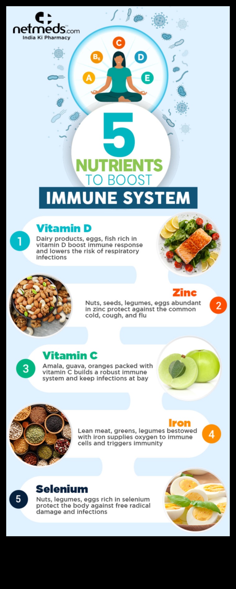 العناصر الغذائية الأساسية للحياة النشطة: أشعل نمط حياتك