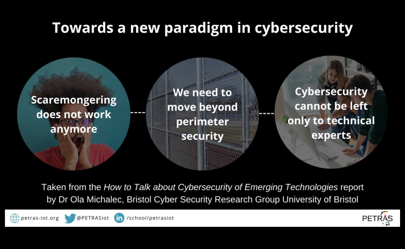 الحوارات المرئية: محادثات في الأمن السيبراني